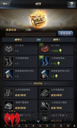 《三国群英传：霸王之业》威望系统介绍