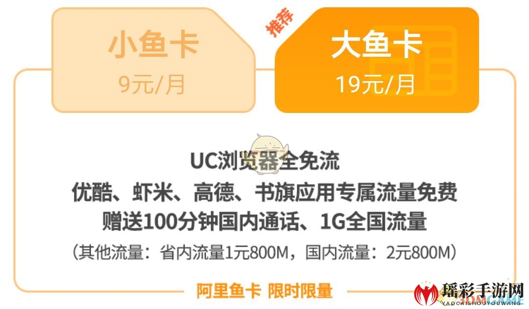 电信大鱼卡收费标准及免流范围介绍