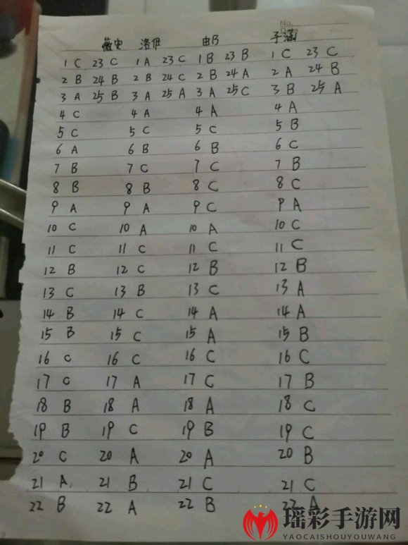 《CF手游》电竞传奇答题全部答案